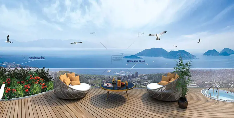 Sea view Kartal